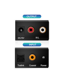 Convertidor de Audio Digital a Analógico