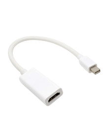 Adaptador Mini Display Port...