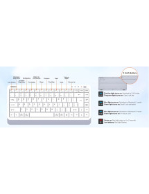 Teclado y Mouse Inalámbrico - Bluetooth Mini 5000 Blanco Meetion