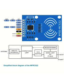 Módulo Lector Tarjeta Proximidad Mfrc-522 Rc522 Rfid