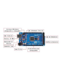 Circuito Arduino Mega 2560 R3